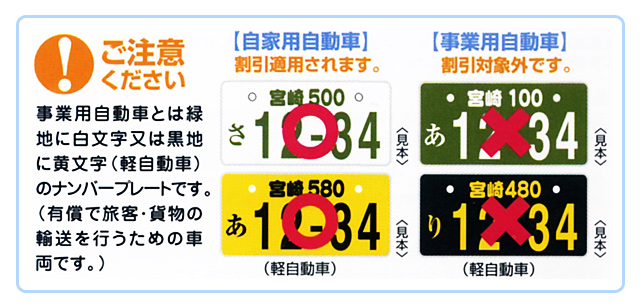 自家用と事業用自動車の割引適用説明画像