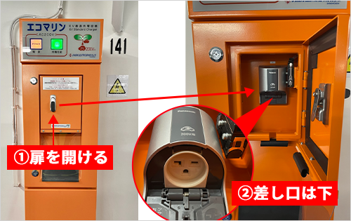 電気自動車充電設備のご利用方法画像